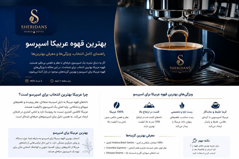 دان قهوه عربیکا تازه‌رست برای تهیه اسپرسوی حرفه‌ای برند Sheridans