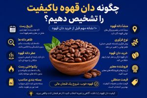 چگونه دان قهوه باکیفیت را تشخیص دهیم؟ | ۱۰ نشانه مهم قبل از خرید